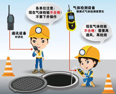 镇巴有限空间安全作业操作规程